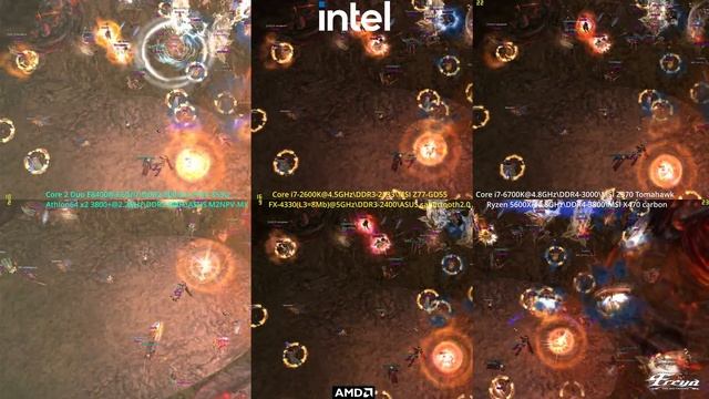 Lineage 2 CPU Evolution 2005-2020 смотреть онлайн