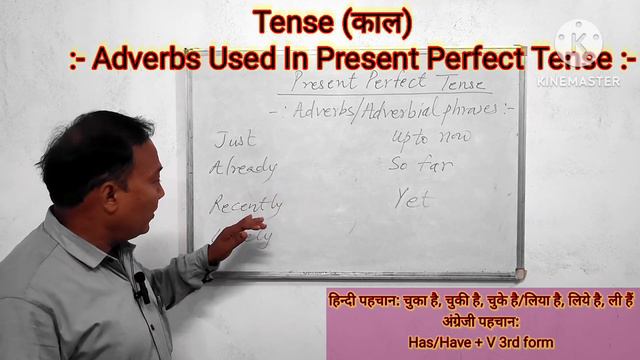 Tense: The Present Perfect Tense।। Its Adverbs / Adverbial Phrases Of Time ।। смотреть онлайн