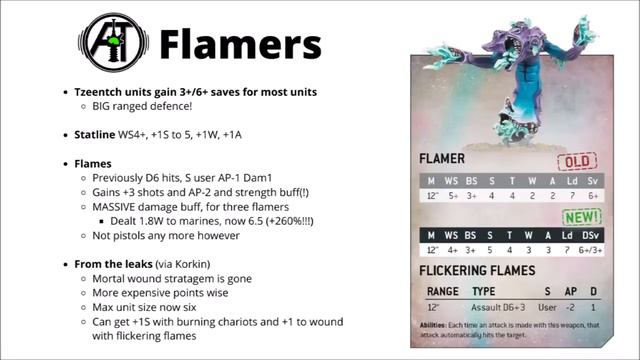 FOUR Tzeentch Unit Reveals - Lord of Change, Flamers, Screamers and More! смотреть онлайн