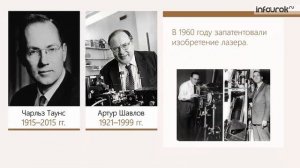 Лазеры | Физика 11 класс #44 | Инфоурок