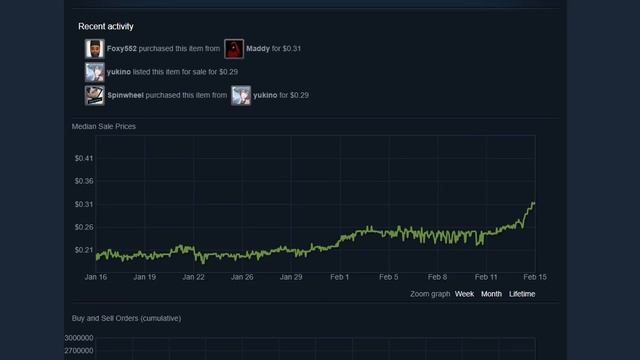 The Worst CSGO Case Is Rising... But Should It? смотреть онлайн