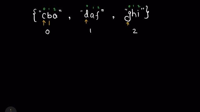 Delete Columns to Make Sorted - (MICROSOFT) : Explanation ➕ Live Coding?????? смотреть онлайн