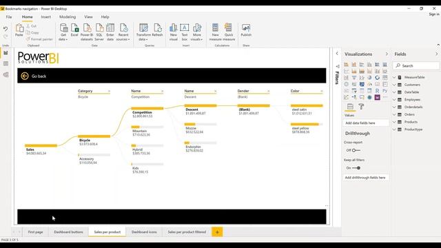 Bookmarks Navigation - Power BI Solutions смотреть онлайн