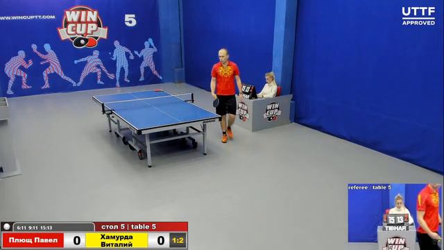 20:00 Плющ Павел 3-2 Хамурда Виталий стол 5 ЮГ-3 21.01.21 смотреть онлайн