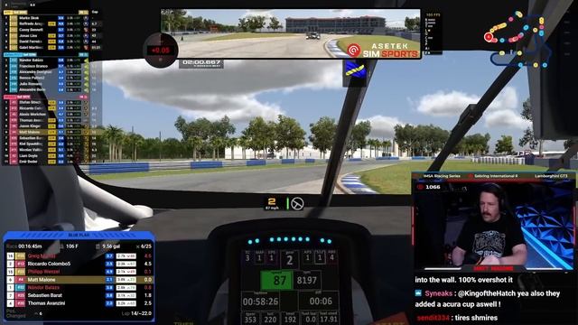 Hopping On The LAMBO Bandwagon - IMSA