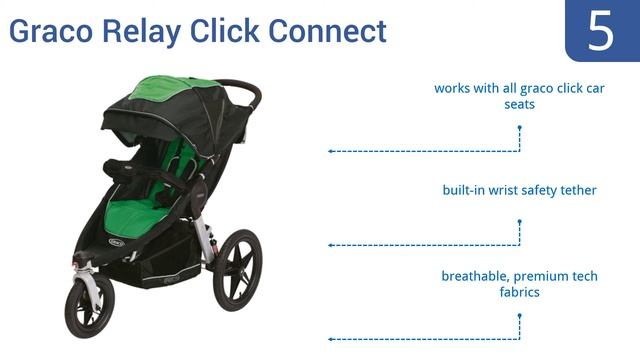 8 Best All Terrain Strollers 2016 смотреть онлайн