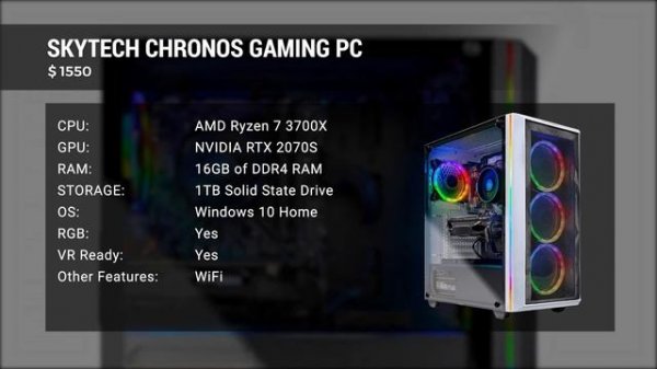 Best Gaming PC 2021