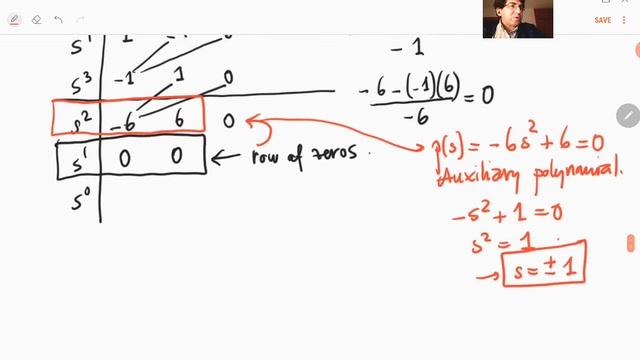 Feedback System Stability - IV. The Routh-Hurwitz Criterion (Lectures on Feedback Control Systems) смотреть онлайн
