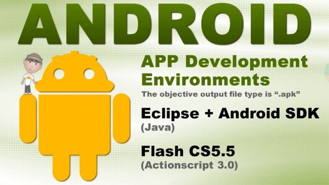 How to Create Android Apps Tutorial Series Using Flash CS5.5 and Eclipse смотреть онлайн