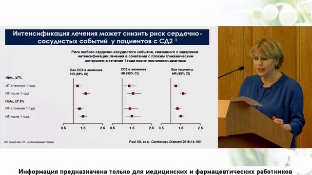 Бирюкова Е.В. Старт инсулинотерапии в деталях смотреть онлайн