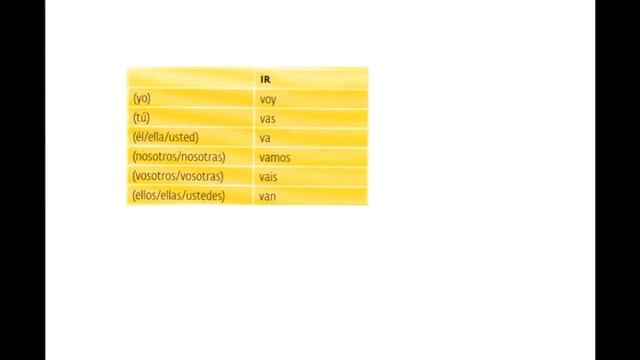 AULA 1 урок 4 смотреть онлайн