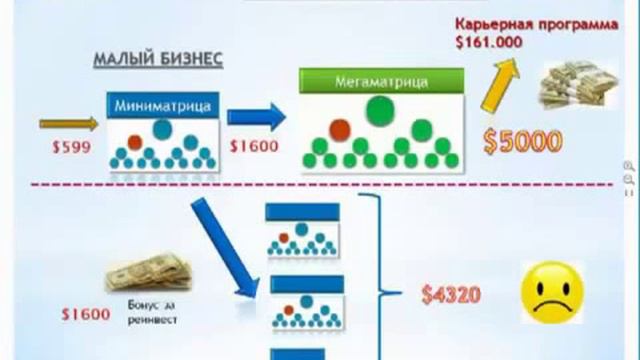 07 09 Автомобильная программа от компании GNetwork смотреть онлайн