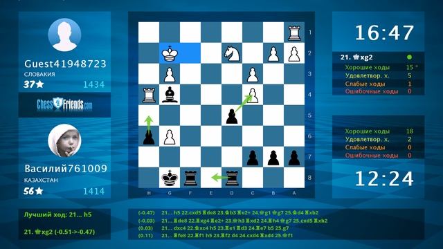 Анализ шахматной партии: Guest41948723 - Василий761009, 0-1 (по ChessFriends.com)