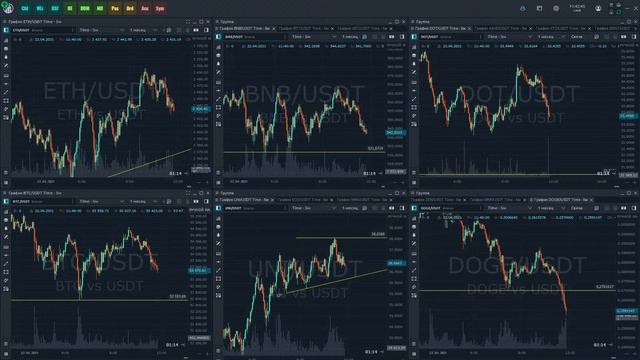 Трейдинг. MOEX. Binance. 22.04.2021. смотреть онлайн