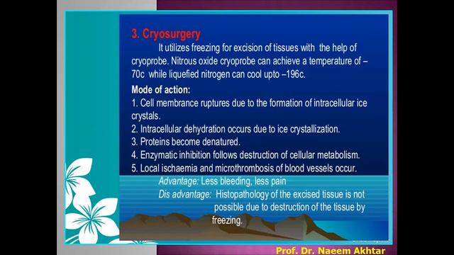 Chronic Tonsillitis by Prof Dr Naeem Akhtar смотреть онлайн