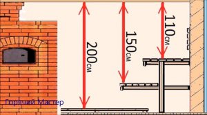 парная высота полок потолка размеры схемы