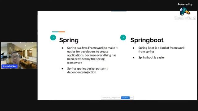Begineer's Step to Learn Springboot REST API смотреть онлайн