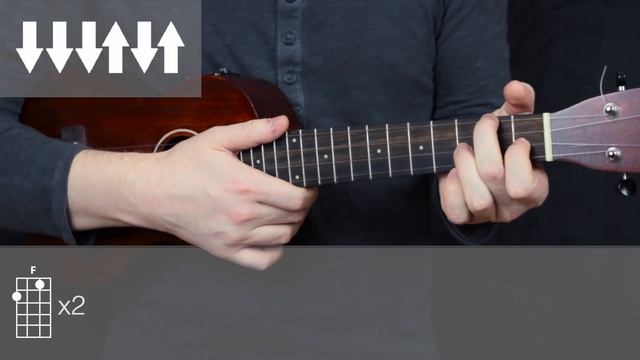 House of Gold by Twenty One Pilots Ukulele Tutorial Урок игры на укулеле от Ukulele Kid смотреть онлайн