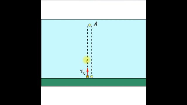 Свободное падение Часть 1 смотреть онлайн