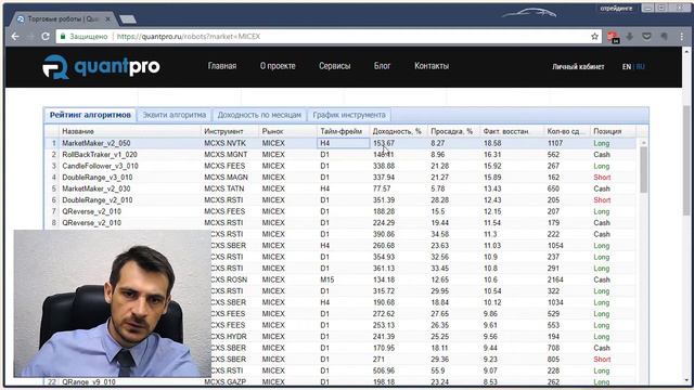 О проекте QuantPro смотреть онлайн