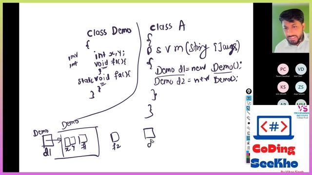 What Is Static Keyword in Java | Instance & Static Data Members In Java | Part 1 | Vikas Singh смотреть онлайн