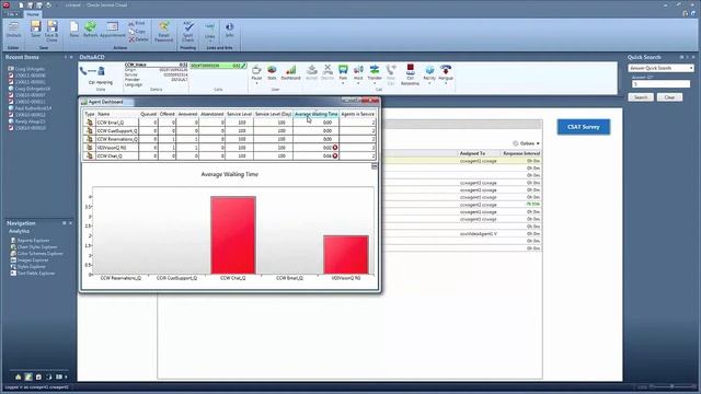 VoltDelta and Oracle Service Cloud Agent Statistics Demo смотреть онлайн