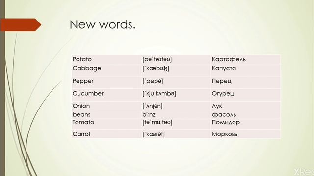 Урок английского языка в 3 классе. Учитель сш #1 им Д. М. Карбышева Абдулхакимова Ф.А. смотреть онлайн