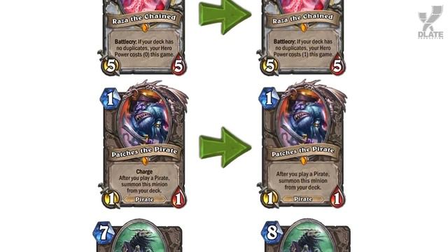 [ТОП] 4 вещи, которые ненавидят игроки в Hearthstone смотреть онлайн
