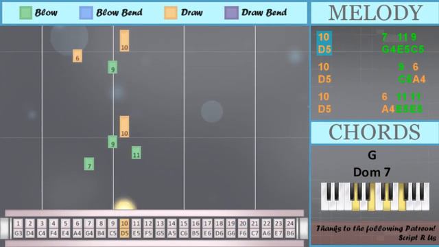 SUPER EASY: How to play Leave the Door Open on Tremolo Harmonica 24 Holes смотреть онлайн