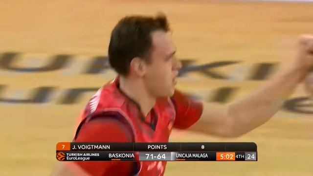 7DAYS Magic Moment Johannes Voigtmann Slma Dunk, Baskonia Vitoria Gasteiz смотреть онлайн