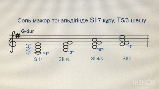 Екiншi басқыш субдоминантсептаккордтың (SII7) тоникаға шешiлуi смотреть онлайн