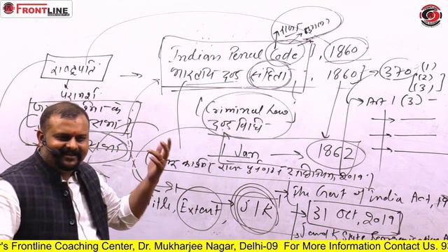 UPSI मूल विधि Class Announcement by Team Frontline Coaching class 2 смотреть онлайн