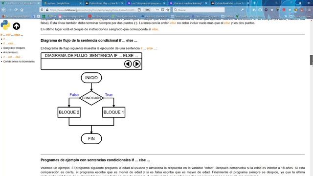 python | Diagramas de flujo | if-elif-else | f-string | condicionales | mision tic 2022 | Dia 3 смотреть онлайн