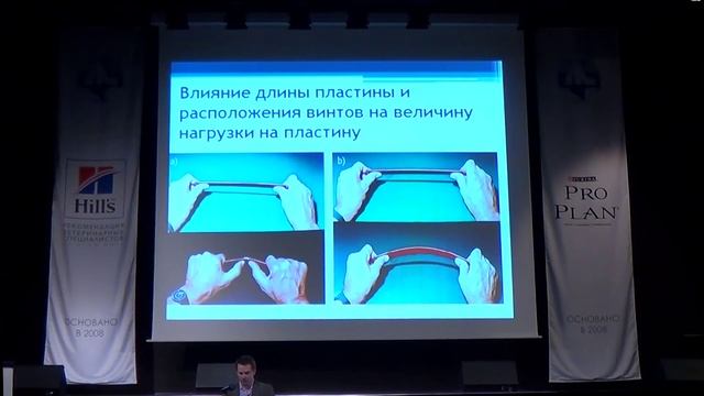 Пластины с угловой стабильностью. Locking Compression Plate смотреть онлайн