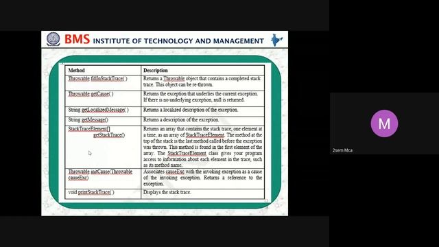 2Sem MCAjava 7 3 2021 смотреть онлайн