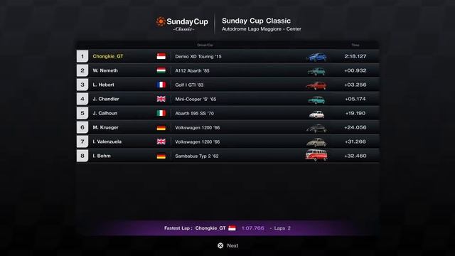 Menu Book No. 3 - Fiat 500 F '68 - Sunday Cup Classic смотреть онлайн