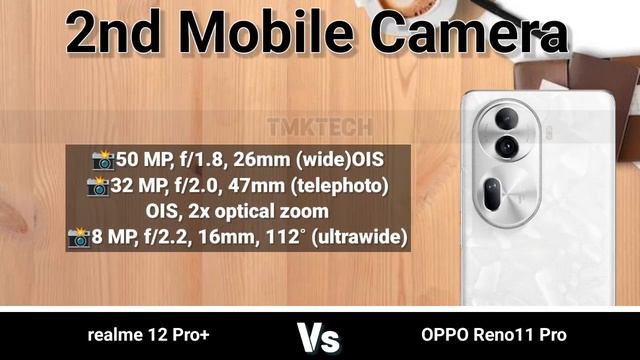 Realme 12 pro plus vs oppo Reno 11 Pro смотреть онлайн