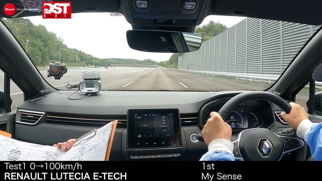 HONDA FIT e:HEV RS×RENAULT LUTECIA E-TECH FULL HYBRID　0→100km/h【DST♯161-01】 смотреть онлайн