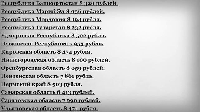 Минимальная Пенсия в Приволжском федеральном округе в 2018 г