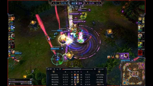 LoL Тимфайты на RU Сервере - Эпизод 1 (League of Legends) смотреть онлайн