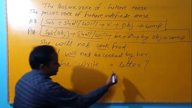 The passive voice of future tense By:- R P Singh смотреть онлайн