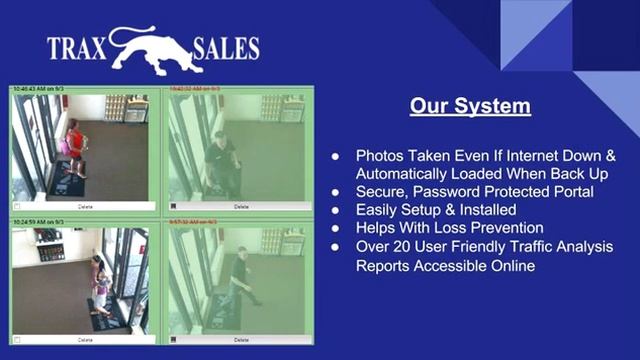 TraxSales Visual Proof Retail Traffic Counter System смотреть онлайн