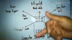 #29 | 5 pins CDI. Connection and wiring diagram (Tagalog tutorial)