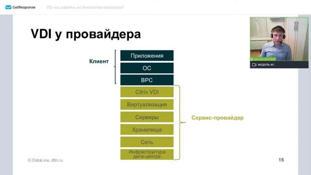 Нужна ли VDI, или как организовать удаленную работу смотреть онлайн