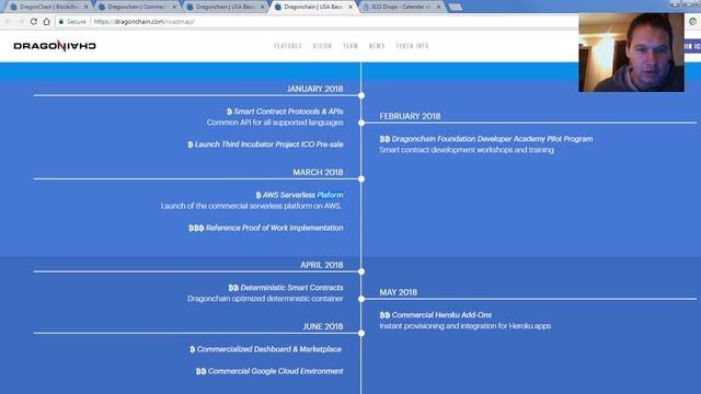 Обзор ICO Dragonchain