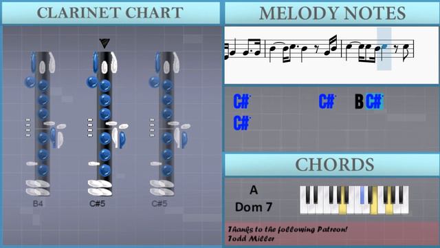 How to play Holy Holy Holy by Uriel Vega on Clarinet (Tutorial) смотреть онлайн