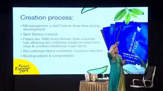 Forever Aloe Bio-Cellulose Mask - Targeted Skin Care смотреть онлайн
