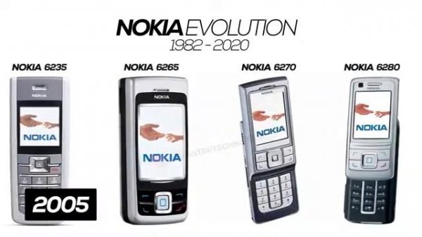 All Nokia Phones Evolution from 1982-2020