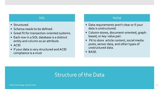 Fundamentals of NoSql Database | SQL vs NoSql | Database selection design criteria смотреть онлайн