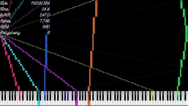 [Nut MIDI] Colorfulnut3.mid 4.1 Million Notes - Me смотреть онлайн